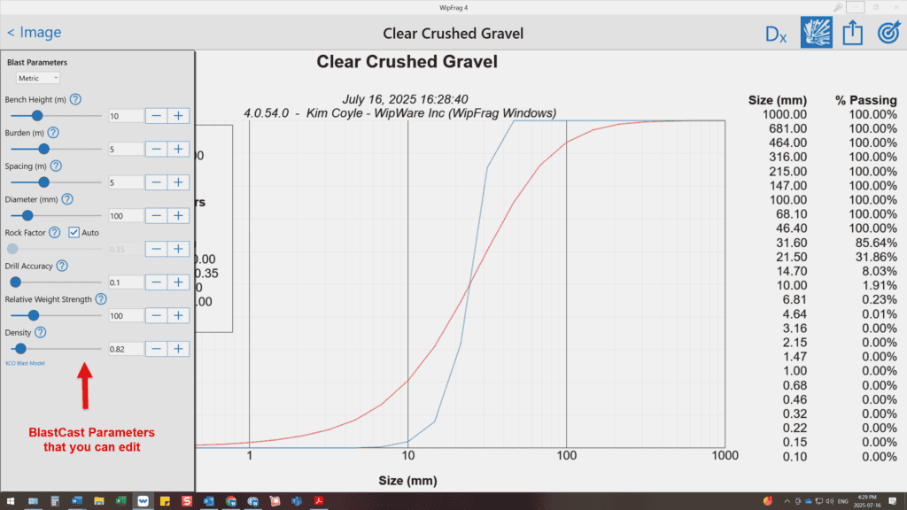 Graph showiung parameters and graph info