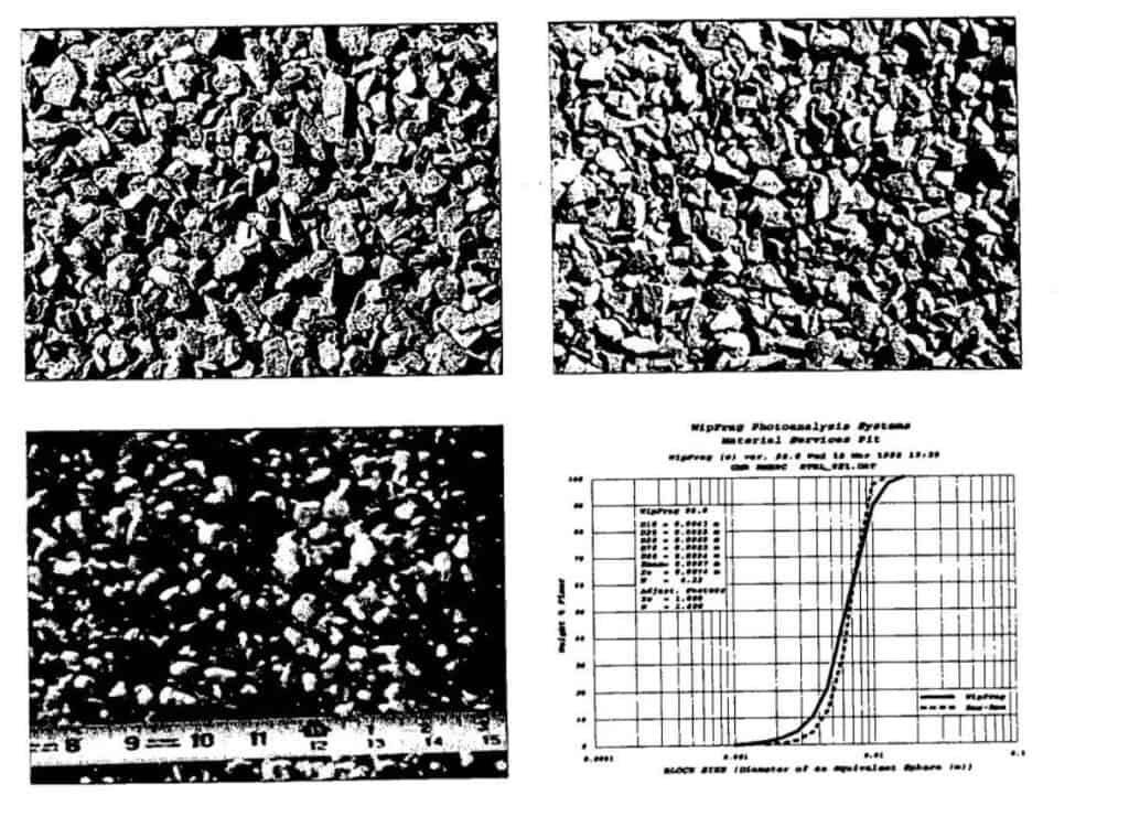 Three images of rocks from a muckpile, one with a measuring tape, 4th image is the particle size distribution curve from first versoion of WipFrag