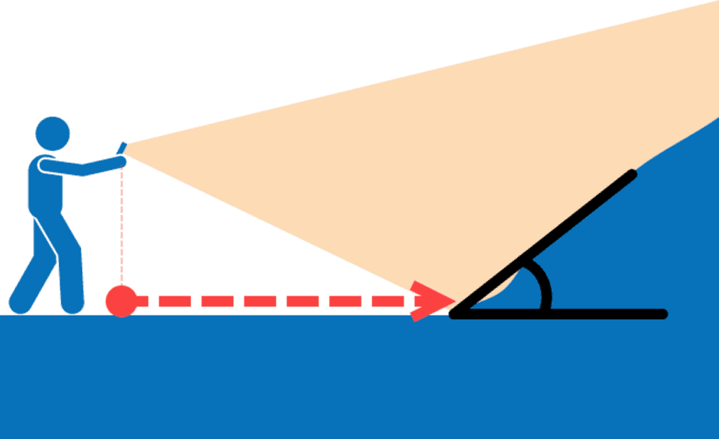 A diagram of a person using WipFrag, measuring distance with an EDM and measuring the angle of repose of the material pile